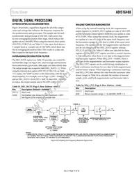 ADIS16488AMLZ Datasheet Page 21