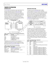 ADIS16489BMLZ-P Datasheet Page 11