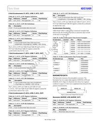 ADIS16489BMLZ-P Datasheet Page 19