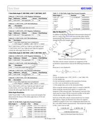 ADIS16489BMLZ-P Datasheet Page 21