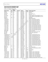 ADIS16495-3BMLZ Datasheet Page 17