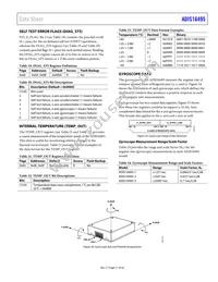 ADIS16495-3BMLZ Datasheet Page 21