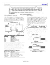 ADIS16497-1BMLZ Datasheet Page 15