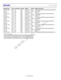 ADIS16497-1BMLZ Datasheet Page 20