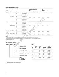 ADJD-YMR3-NJJZ0 Datasheet Page 4