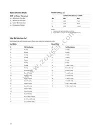 ADJD-YMR3-NJJZ0 Datasheet Page 10