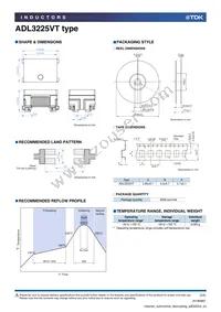 ADL3225VT-4R7M-TL000 Datasheet Page 3