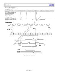 ADL5205ACPZ-R7 Datasheet Page 5