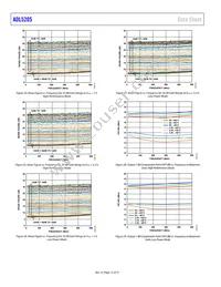 ADL5205ACPZ-R7 Datasheet Page 12