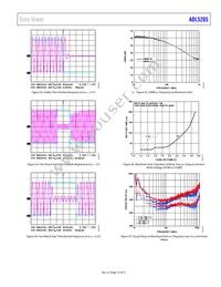 ADL5205ACPZ-R7 Datasheet Page 15