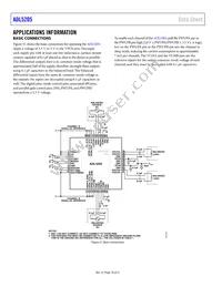 ADL5205ACPZ-R7 Datasheet Page 18