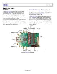 ADL5205ACPZ-R7 Datasheet Page 22