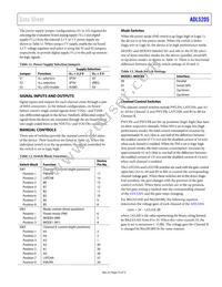 ADL5205ACPZ-R7 Datasheet Page 23