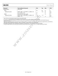 ADL5304ACPZ-RL Datasheet Page 4