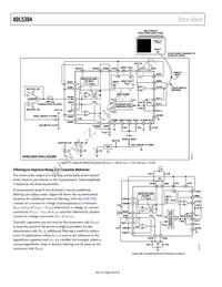 ADL5304ACPZ-RL Datasheet Page 20