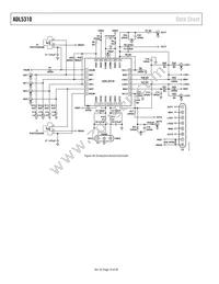 ADL5310ACP-R2 Datasheet Page 18