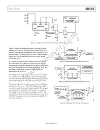 ADL5315ACPZ-R7 Datasheet Page 15