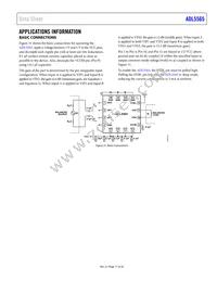 ADL5565ACPZ-R7 Datasheet Page 17