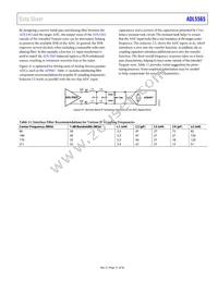 ADL5565ACPZ-R7 Datasheet Page 21