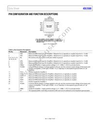 ADL5566ACPZ-R7 Datasheet Page 7