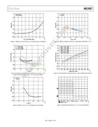 ADL5567ACPZN-R7 Datasheet Page 11