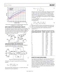 ADL5567ACPZN-R7 Datasheet Page 17