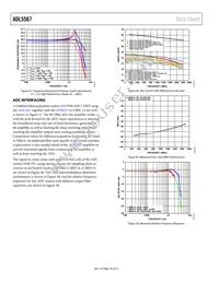 ADL5567ACPZN-R7 Datasheet Page 18