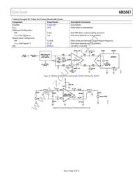 ADL5567ACPZN-R7 Datasheet Page 19