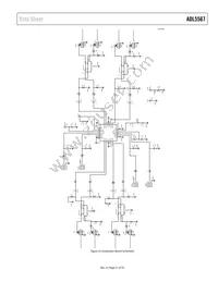 ADL5567ACPZN-R7 Datasheet Page 21