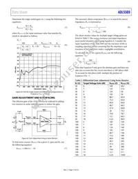 ADL5569BCPZ-R7 Datasheet Page 17