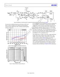 ADL5569BCPZ-R7 Datasheet Page 19