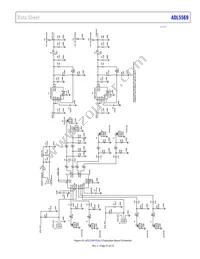 ADL5569BCPZ-R7 Datasheet Page 21