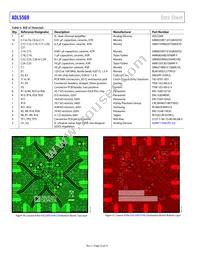 ADL5569BCPZ-R7 Datasheet Page 22