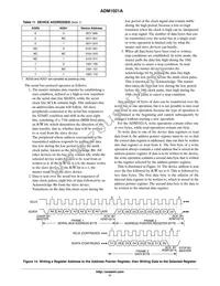 ADM1021ARQZ-R7 Datasheet Page 11