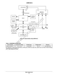 ADM1021ARQZ-R7 Datasheet Page 15