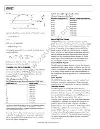ADM1023ARQZ-R7 Datasheet Page 10