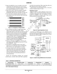 ADM1023ARQZ-REEL Datasheet Page 15