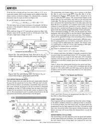 ADM1024ARUZ-R7 Datasheet Page 16