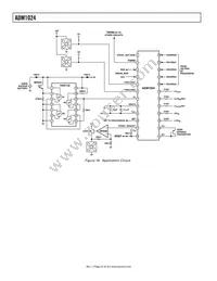 ADM1024ARUZ-R7 Datasheet Page 22