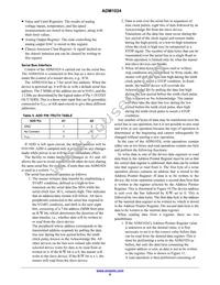 ADM1024ARUZ-REEL Datasheet Page 9