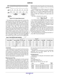 ADM1024ARUZ-REEL Datasheet Page 18