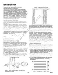 ADM1025ARQ-REEL7 Datasheet Page 10