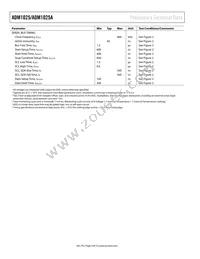 ADM1025ARQZ-R7 Datasheet Page 4