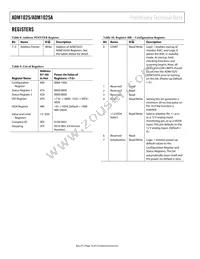 ADM1025ARQZ-R7 Datasheet Page 18