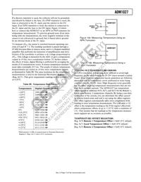 ADM1027ARQZ-RL7 Datasheet Page 15