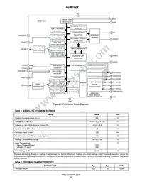 ADM1029ARQZ-R7 Datasheet Page 2