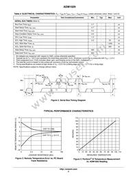 ADM1029ARQZ-R7 Datasheet Page 5