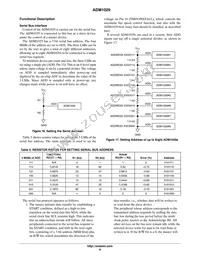 ADM1029ARQZ-R7 Datasheet Page 8