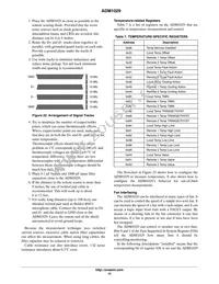 ADM1029ARQZ-R7 Datasheet Page 12