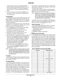 ADM1029ARQZ-R7 Datasheet Page 17